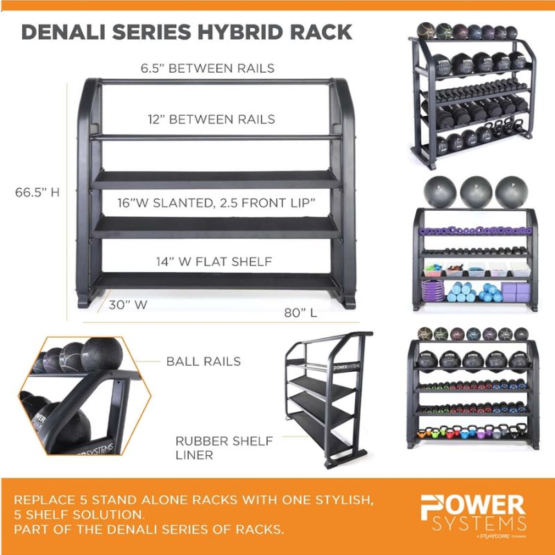 Power Systems Denali Series Hybrid Rack Specifications and Dimensions