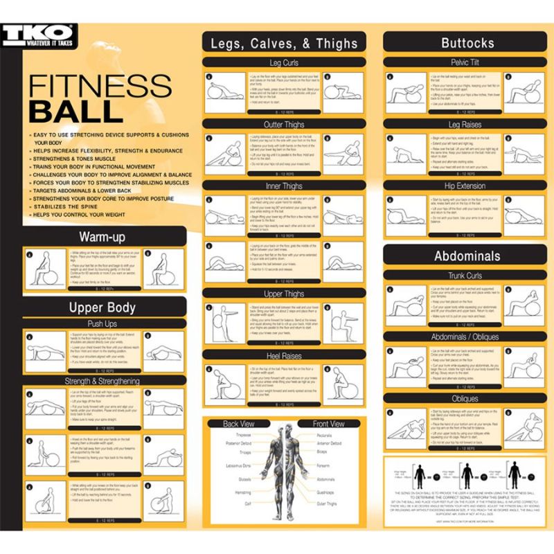 TKO Strength Fitness Ball Exercise Chart
