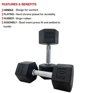 TKO Strength Straight Handle Rubber Hex Dumbbell Set - 804SXR Features and Benefits