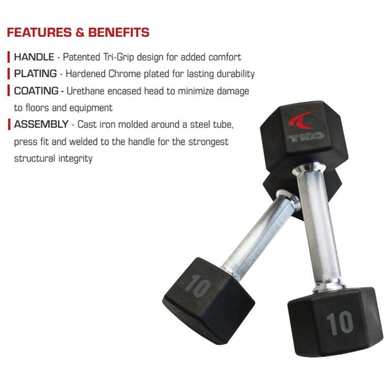 TKO Strength Tri-Grip Urethane Hex Dumbbell Sets - 816TXU Features and Benefits