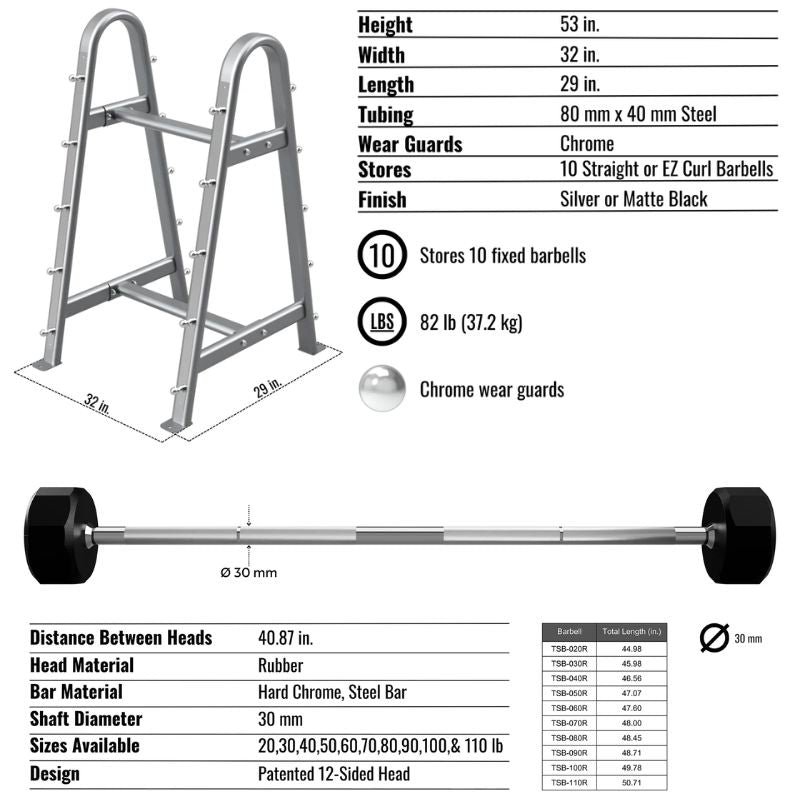 TROY COMMPAC-TSBR110 Rubber Straight Barbell Set 20-110 lbs with Rack Features and Dimensions