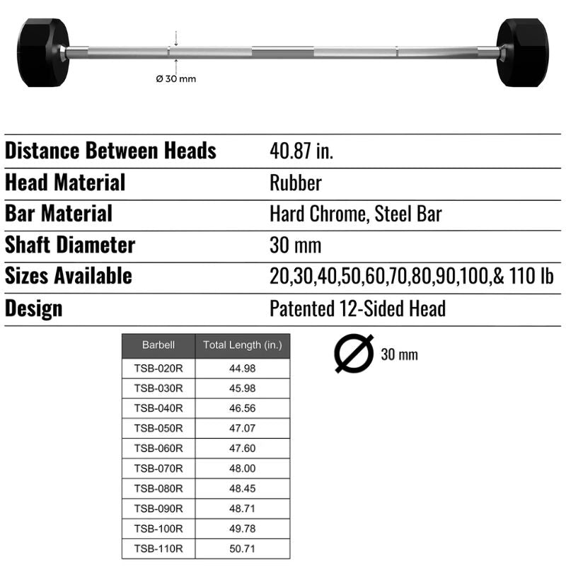 TROY TSB-020-110R 20-110 lb 12-Sided Solid Rubber Barbell Set 50 lb Fixed Barbell