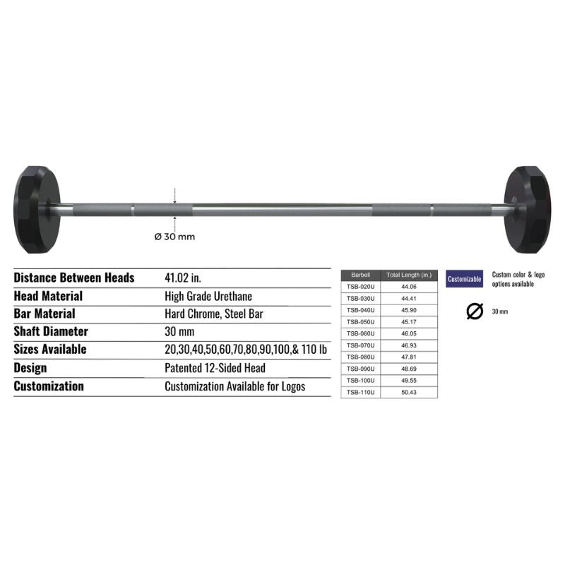 TROY TSB-U 12-Sided Urethane Straight Barbell Details
