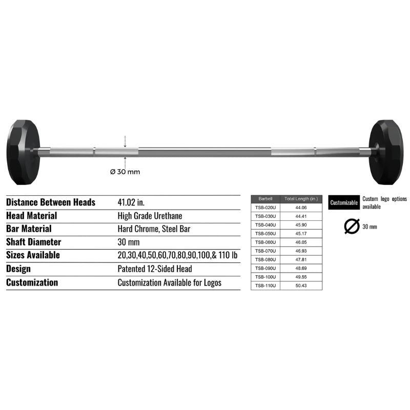 TROY TSB-U 12-Sided Urethane Straight Barbell Dimensions