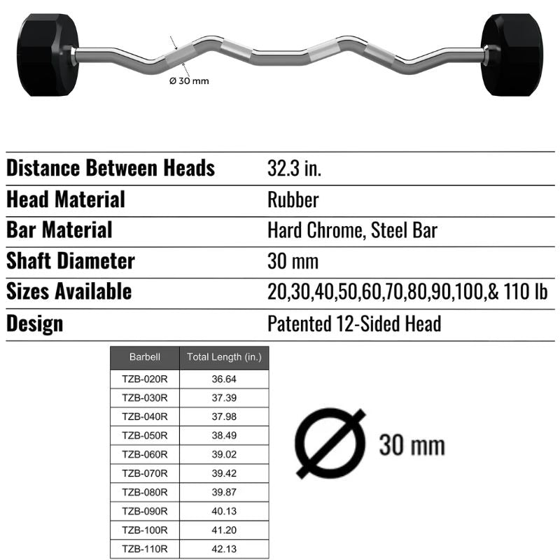 TROY TZB-020-110R  20-110 lb 12-Sided Solid Rubber Curl Barbell Set Features and Dimensions