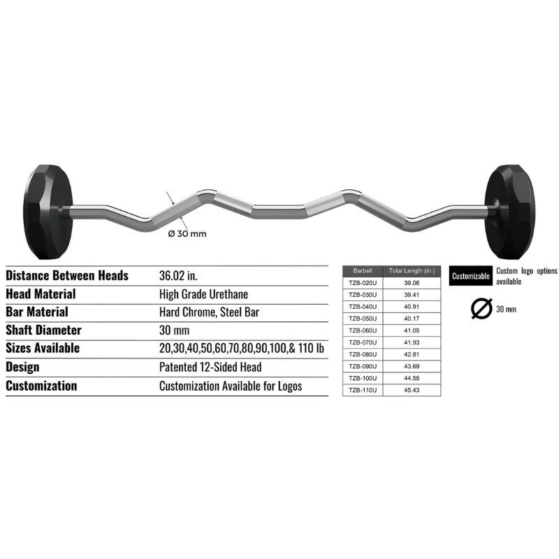 TROY TZB-U 12-Sided Urethane Fixed Curl Barbell Dimensions