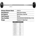 Troy 12-Sided Urethane Straight Barbell Set with Rack Dimensions and Specifications (2)
