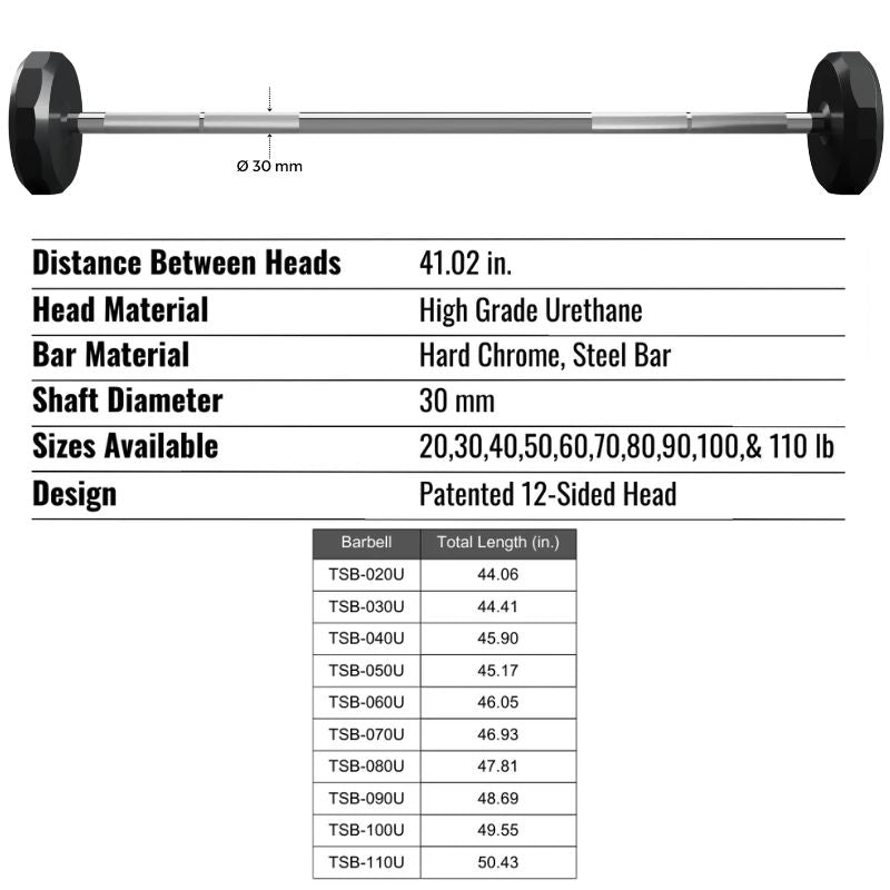 Troy 12-Sided Urethane Straight Barbell Set with Rack Dimensions and Specifications (2)