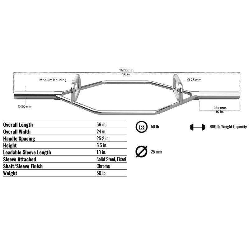 Troy AOT-56 Hex Bar with Dual Grip, Chrome Finish Dimensions