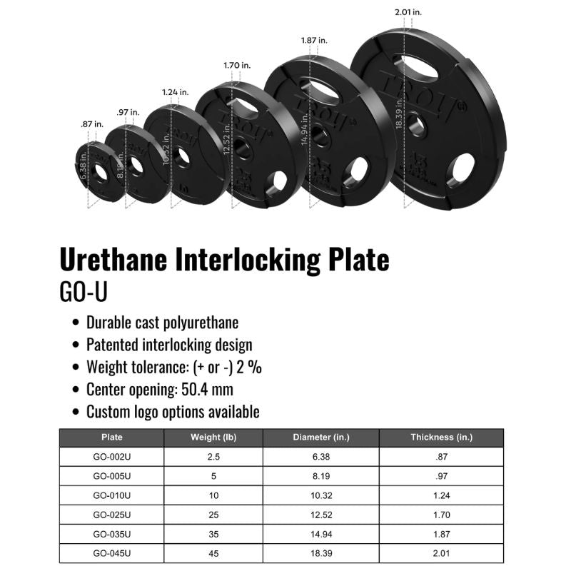 Troy GO-UL Premium Grade Urethane Interlocking Plate - Custom Logo Features and Dimensions