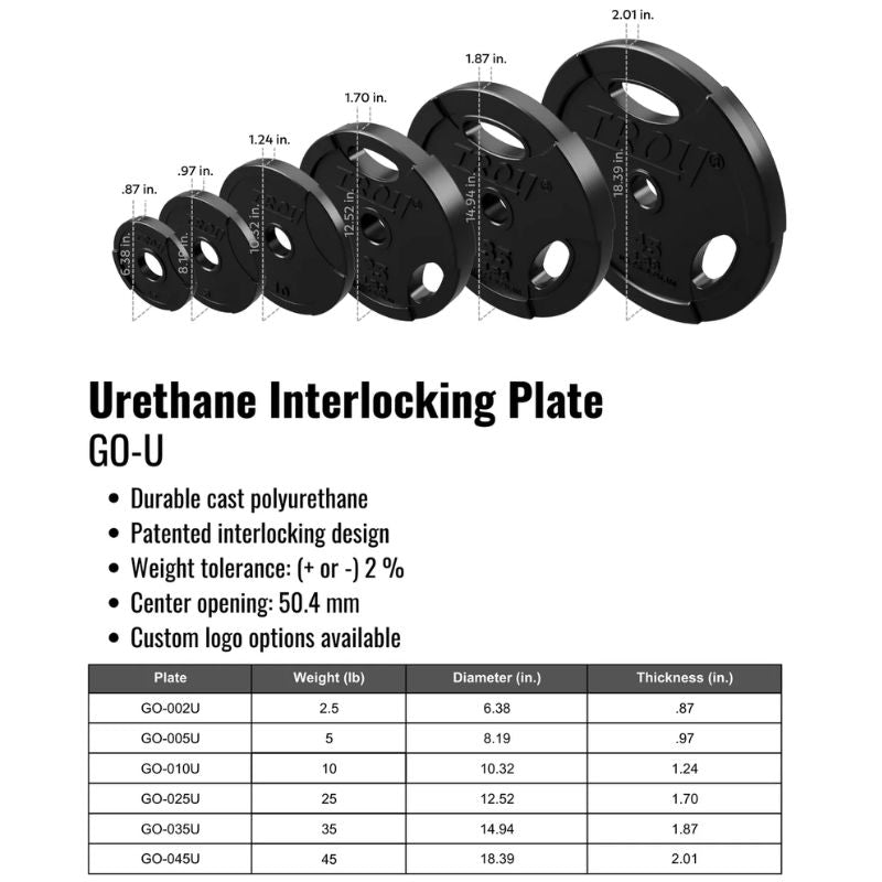 Troy GO-U Urethane Encased Olympic Grip Plate Specifications and Dimensions