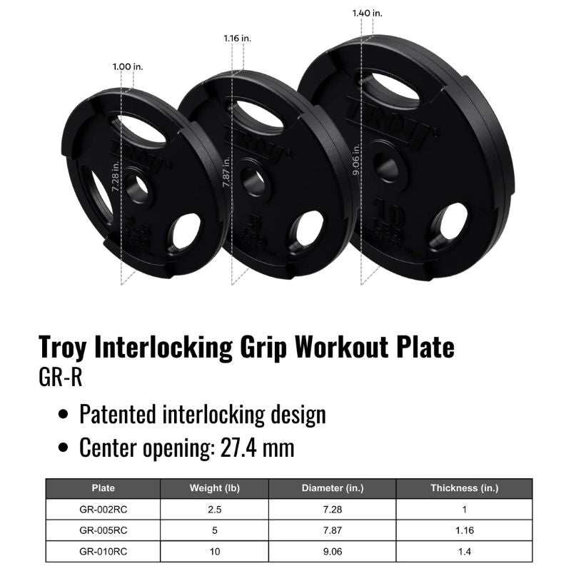 Troy Interlocking Grip Workout Plate Specifications