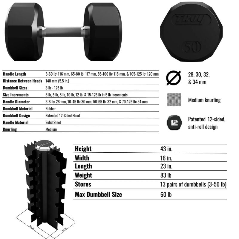 Troy VERTPAC-TSDR50G 12-Sided 3-50lb Dumbbells with Rack Features