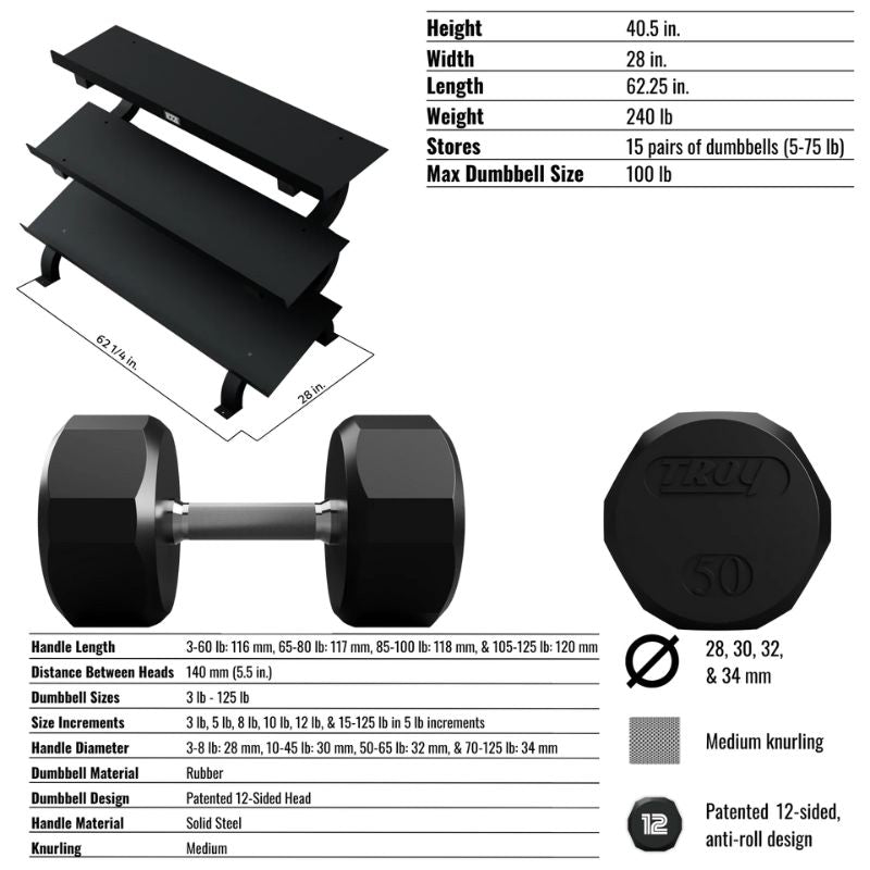 Troy VERTPAC-TSDR75 12-Sided Dumbbells & Rack Set Details and Measurements