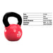 Troy VKB Vinyl Kettlebell Details