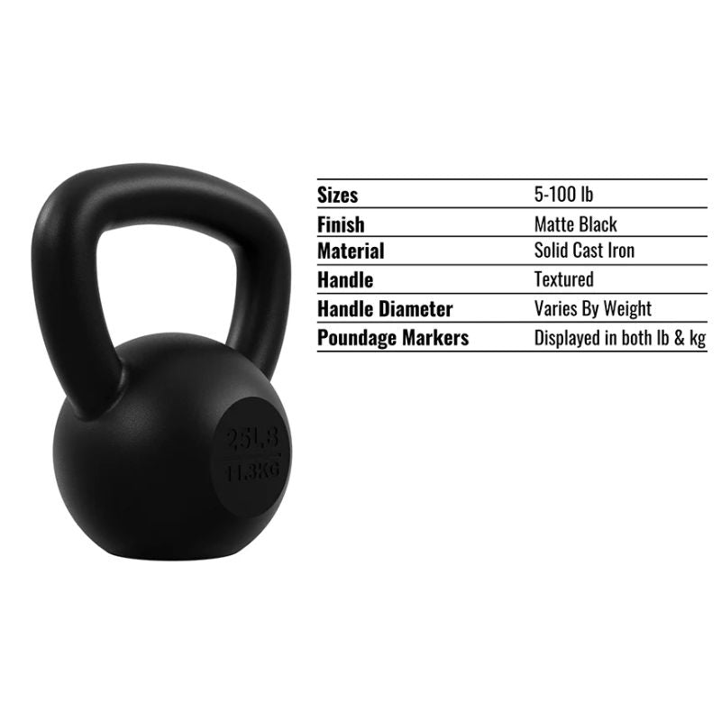 VTX KB-G2 Cast Iron Kettlebells 2nd Generation Details