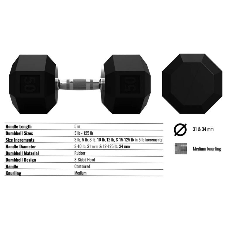 VTX SD-R 8-Sided Rubber Encased Hex Dumbbell Details