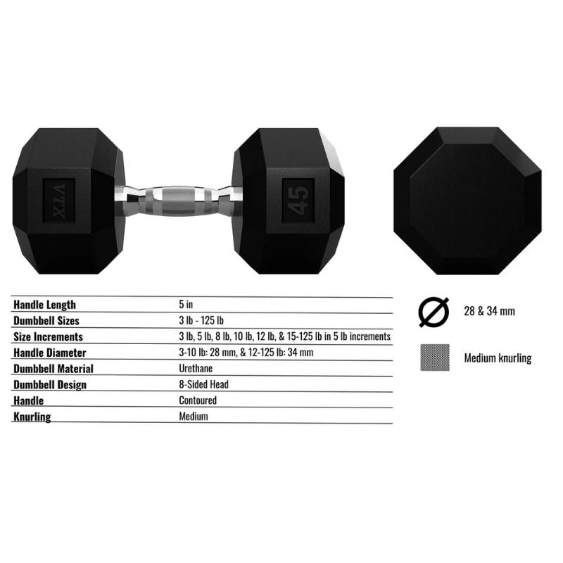 VTX SD-U 8-Sided Urethane Encased Dumbbell Details