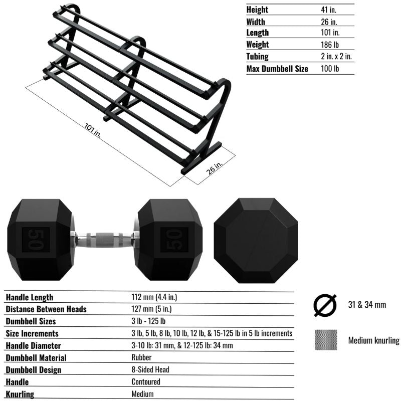 VTX VERTPAC-SDR100 Rubber Encased Dumbbells _20-Pair Rack_ Pack Details and Measurements