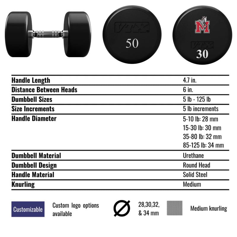 VTX XD-U Urethane Round Head Dumbbell Sets Specifications