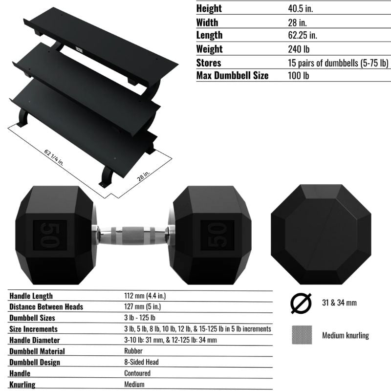 VTX by Troy VERTPAC-SDR75 Rubber Dumbbell Set with Shelf Rack Details and Measurements