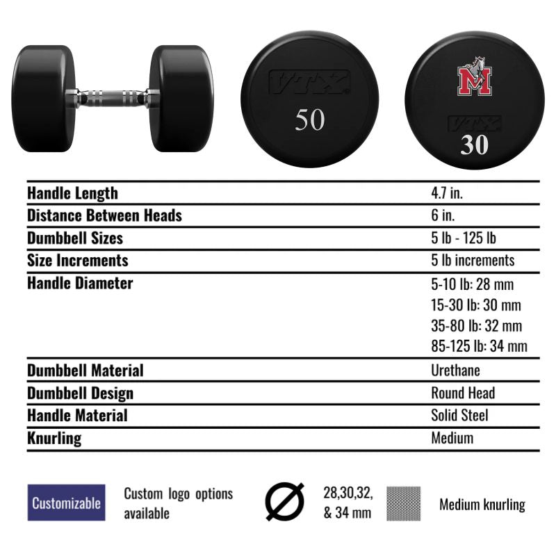 VTX by Troy XD-005-125U 5-125 lb Urethane Dumbbell Set Specifications and Dimensions