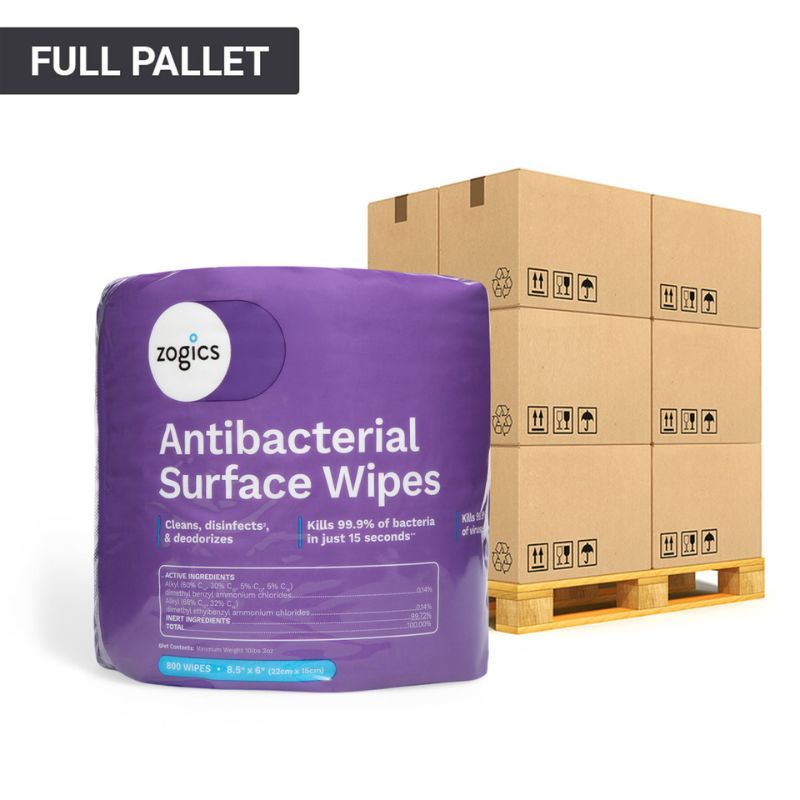 Zogics Antibacterial Disinfecting Wipes 36 Cases No Lift Gate