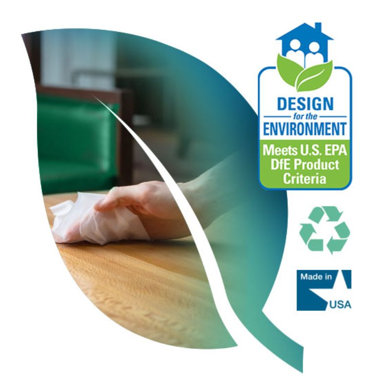 Zogics Biodegradable Disinfectant Wipes Made in US