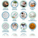 Zogics Biodegradable Disinfectant Wipes used din many places.