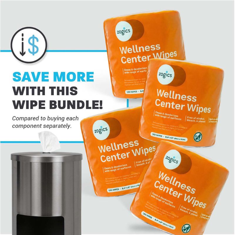 Zogics Wellness Center Wipes (4 rolls_case)  Save more with this bundle