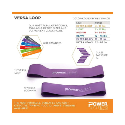 Power System Versa Loops | 84960