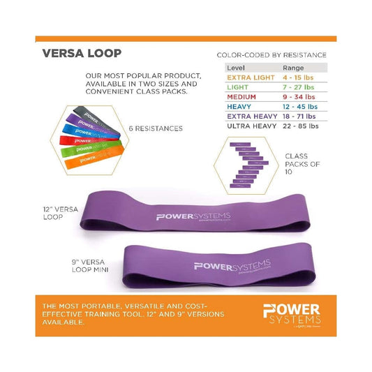 Power System Versa Loops - 84960